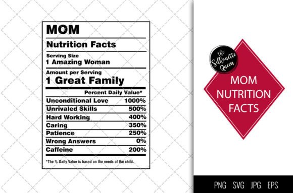 Mom Nutrition Facts SVG: Graphics for Crafts